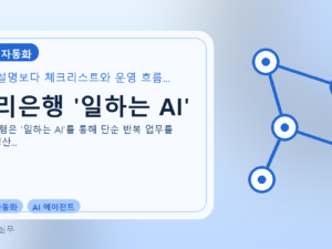 우리은행 '일하는 AI'를 설명하는 대표 이미지