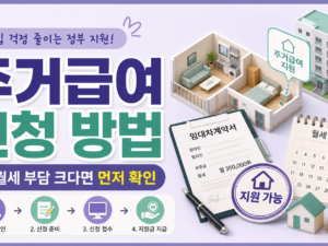 주거급여 신청 방법, 월세 부담 크다면 먼저 확인할 것 관련 이미지 1