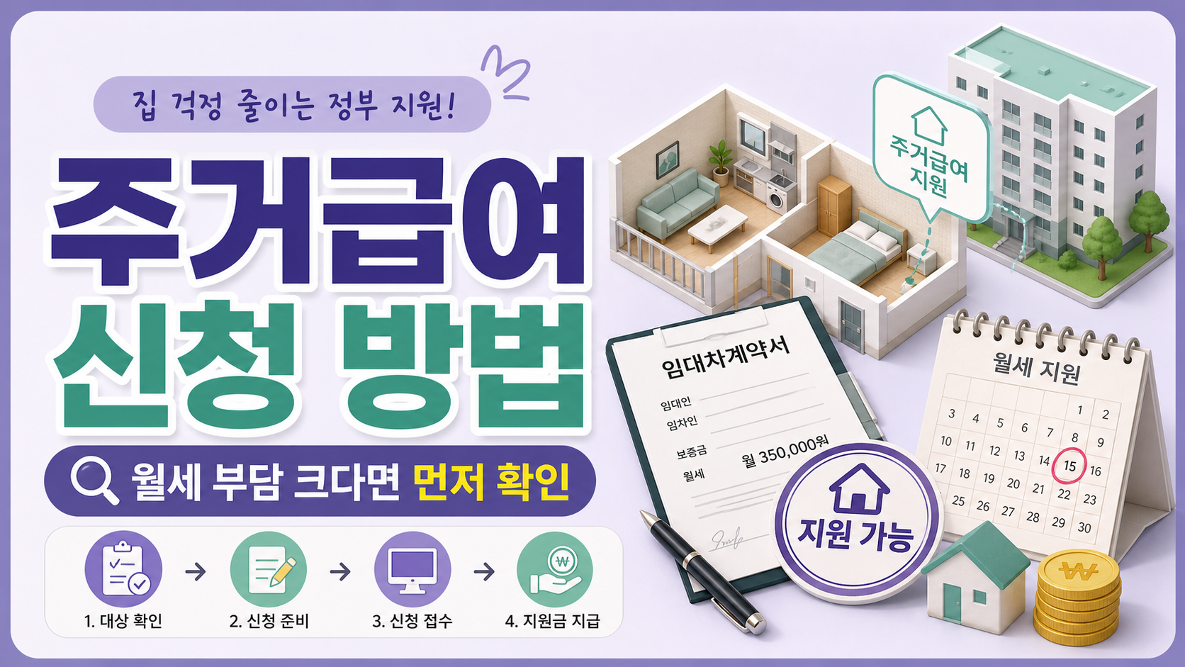 주거급여 신청 방법, 월세 부담 크다면 먼저 확인할 것 관련 이미지 1