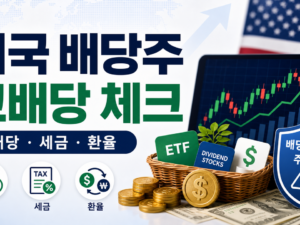 미국 주식 배당금 높은 주식, 고배당 함정 피하는 기준 관련 이미지 1