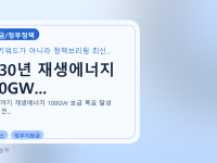 2030년 재생에너지 100GW...를 설명하는 대표 이미지