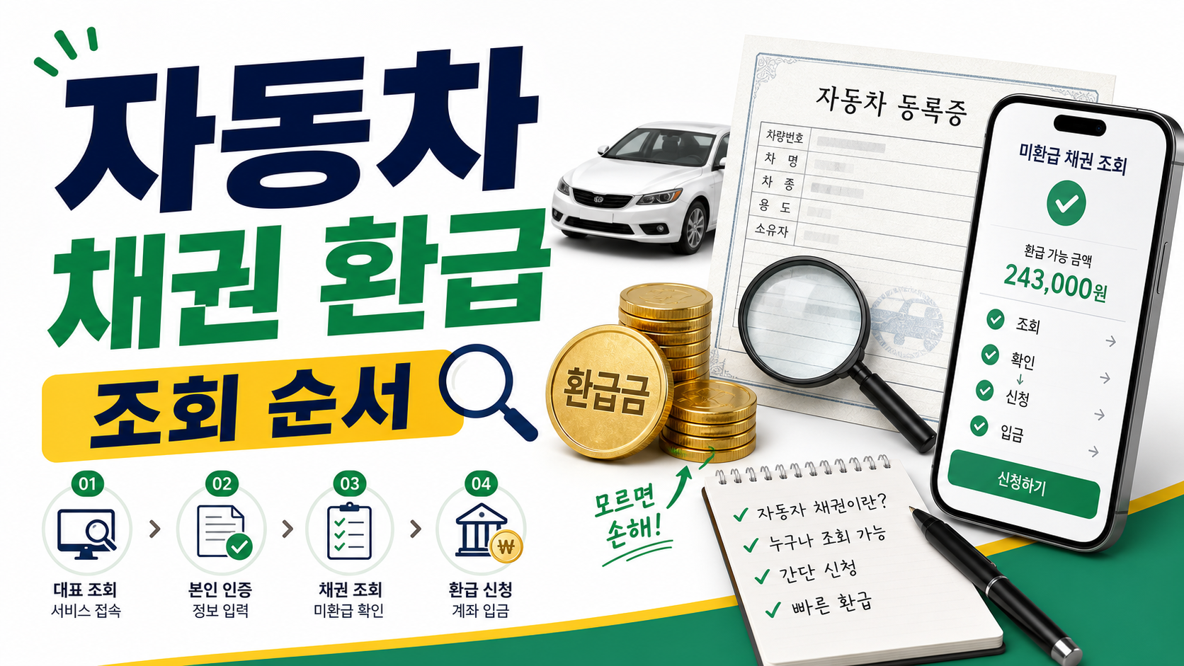 자동차 채권 환급금 조회, 지역개발채권 미환급금 확인 순서 관련 이미지 1