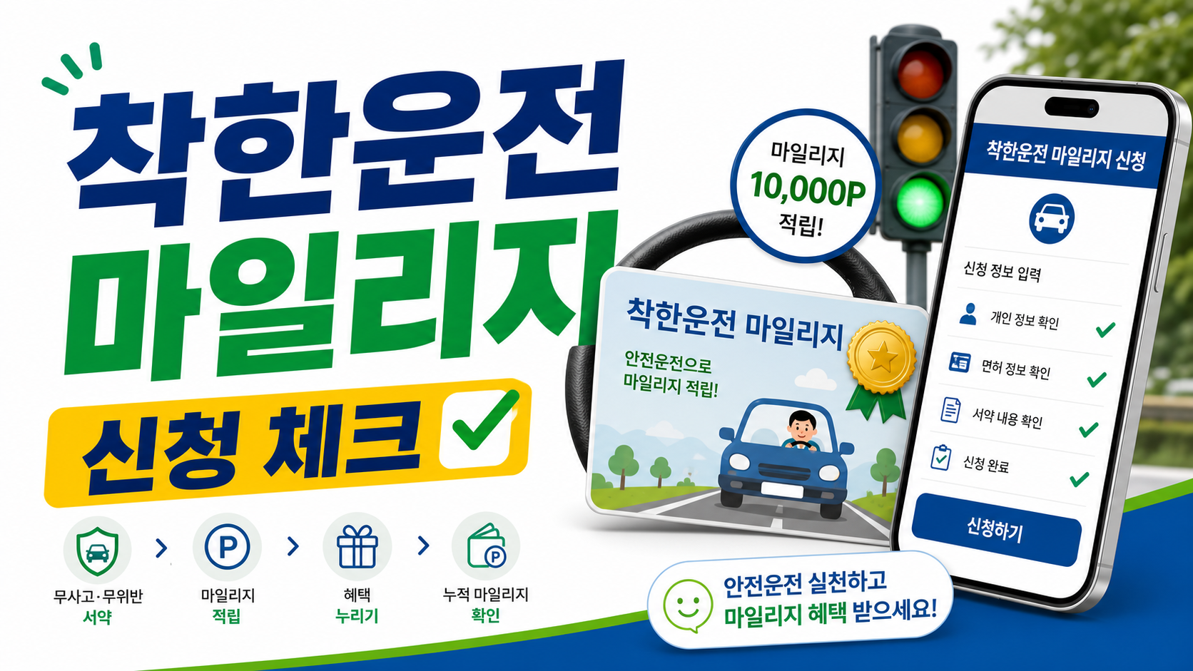 착한운전 마일리지 신청, 벌점 감경을 위한 서약 등록 순서 관련 이미지 1