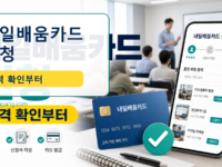 내일배움카드 신청 방법, Work24에서 자격 확인부터 발급까지 관련 이미지 1