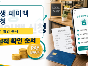 상생 페이백 신청 방법, 대상자와 실적 확인 순서 관련 이미지 1