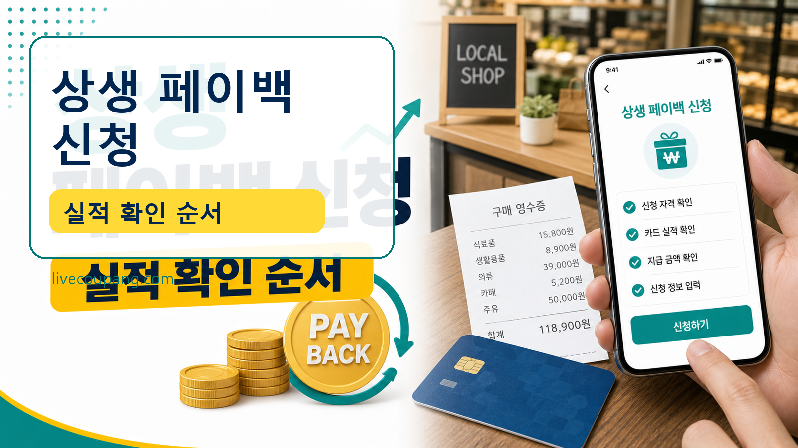 상생 페이백 신청 방법, 대상자와 실적 확인 순서 관련 이미지 1