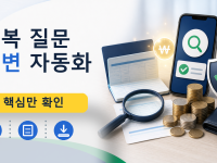 반복 질문 답변 자동화를 설명하는 대표 이미지