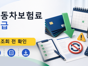 자동차보험료 환급를 설명하는 대표 이미지