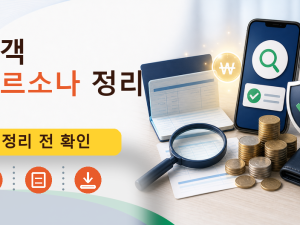 고객 페르소나 정리를 설명하는 대표 이미지