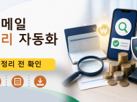 이메일 정리 자동화를 설명하는 대표 이미지
