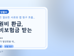 병원비 환급, 실비보험금 받는 가...를 설명하는 대표 이미지