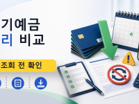 정기예금 금리 비교를 설명하는 대표 이미지