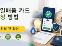 내일배움 카드 신청 방법를 설명하는 대표 이미지