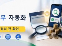 AI 업무 자동화를 설명하는 대표 이미지