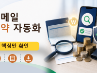 이메일 요약 자동화를 설명하는 대표 이미지
