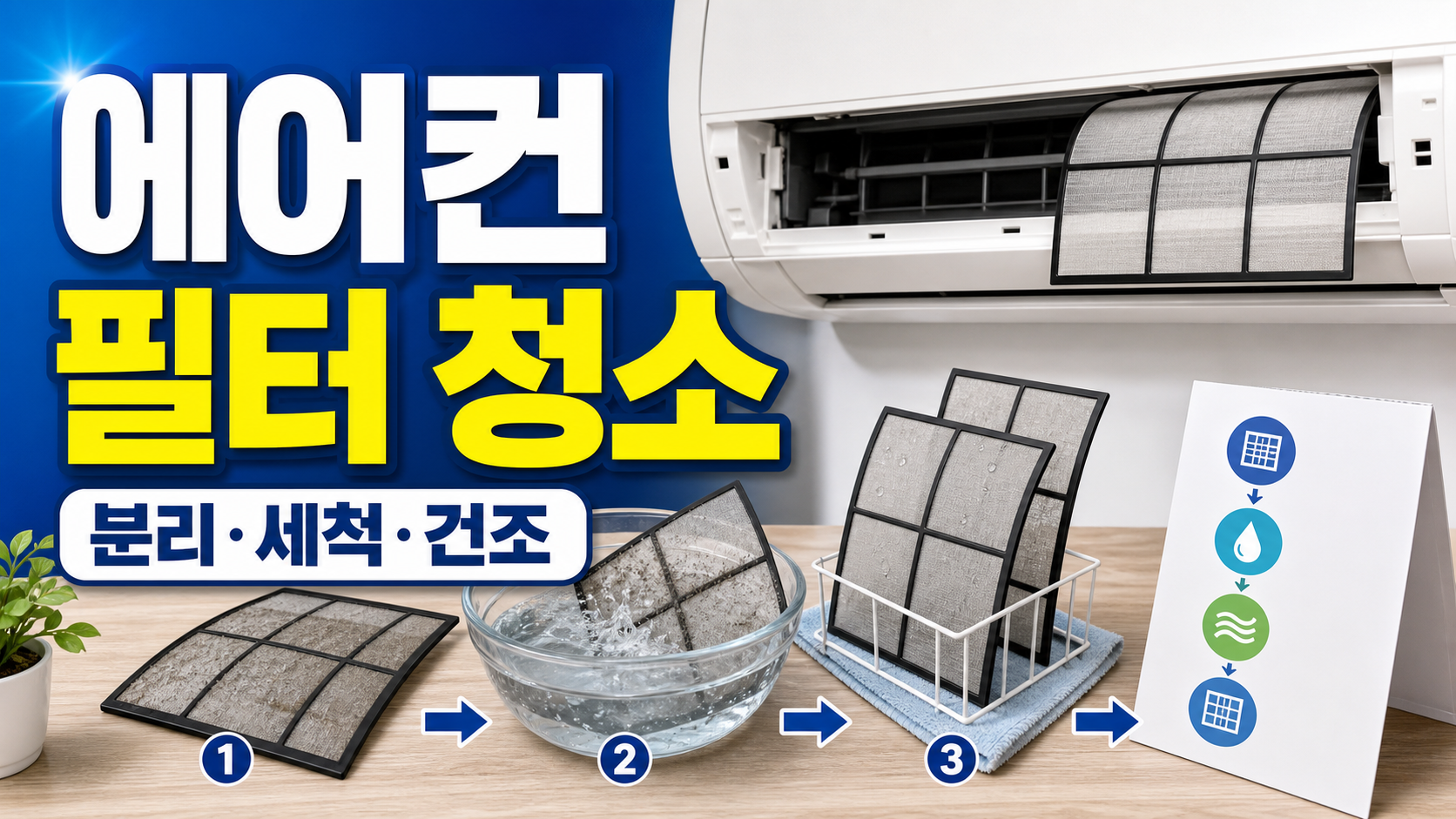 에어컨 필터 청소 순서: 분리·세척·건조 전 체크할 것 관련 이미지 1