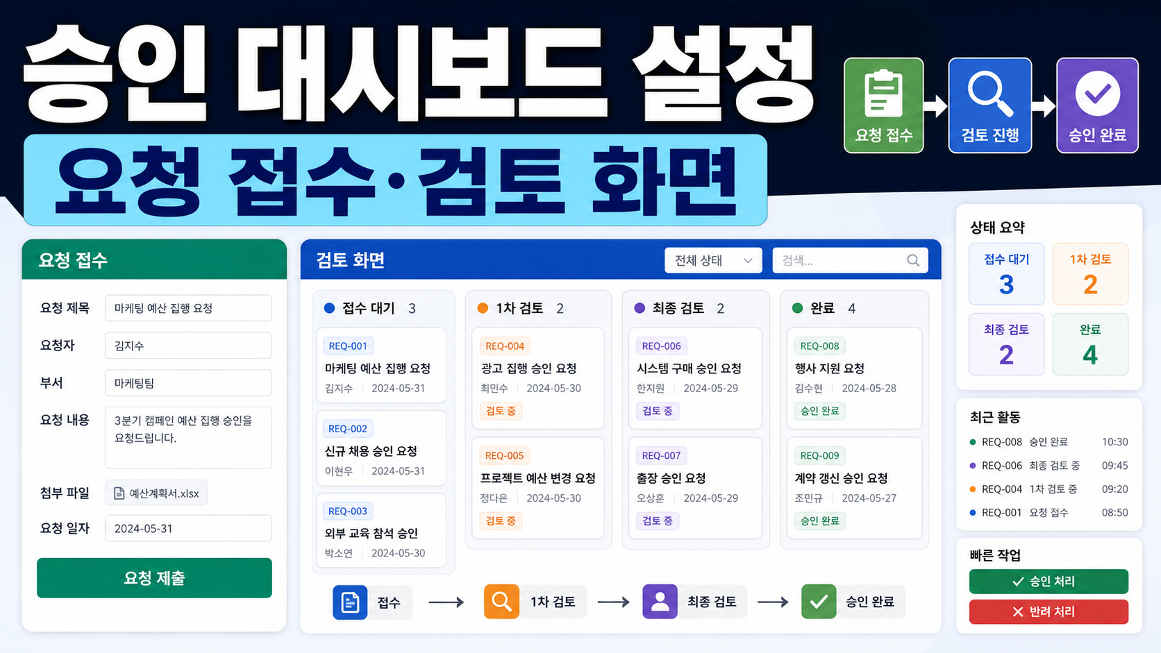 Airtable 인터페이스 승인 대시보드 설정: 요청 접수부터 검토 화면까지 관련 이미지 1