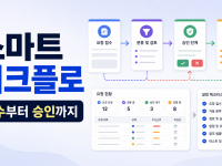 Asana AI Studio 업무 요청 스마트 워크플로 만들기: 접수부터 승인까지 설정 순서 관련 이미지 1