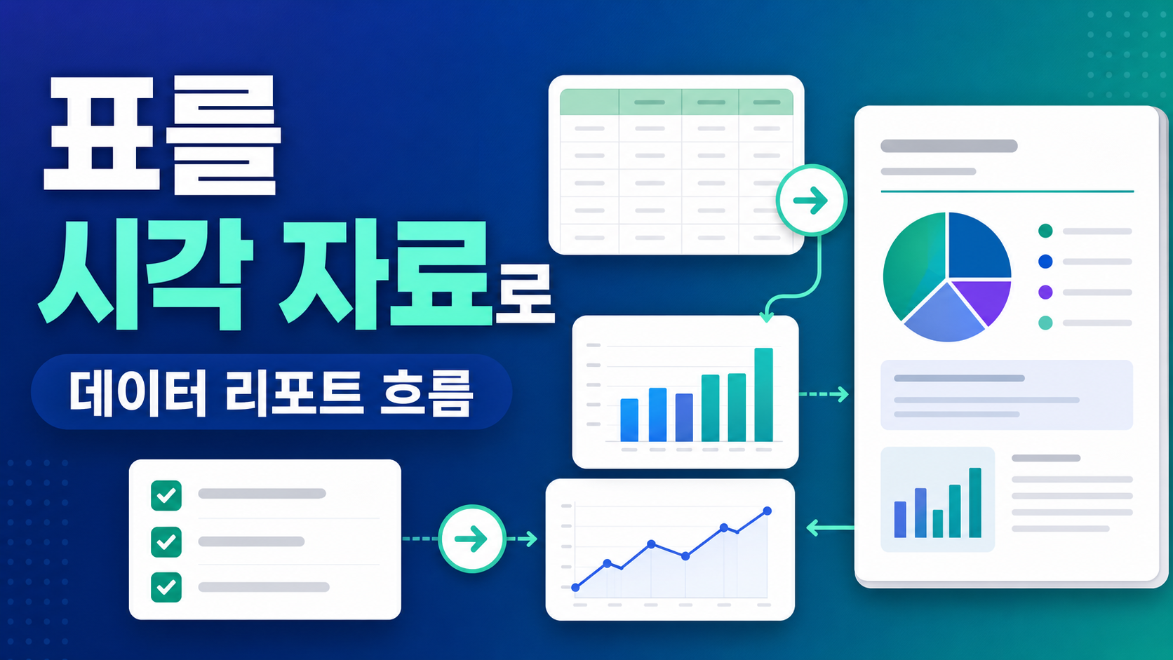 Canva Sheets Magic Charts 데이터 리포트 제작 흐름, 표를 시각 자료로 바꾸는 순서 관련 이미지 1
