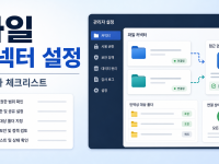 ChatGPT Business 파일 커넥터 관리자 설정, Drive·SharePoint 연결 전 체크리스트 관련 이미지 1