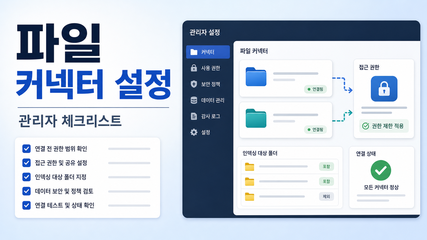 ChatGPT Business 파일 커넥터 관리자 설정, Drive·SharePoint 연결 전 체크리스트 관련 이미지 1
