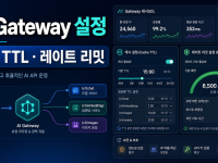 Cloudflare AI Gateway 캐시 TTL·레이트 리밋 설정 순서 관련 이미지 1