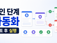 Cloudflare Workflows human-in-the-loop 승인 단계 자동화 설정 순서 관련 이미지 1