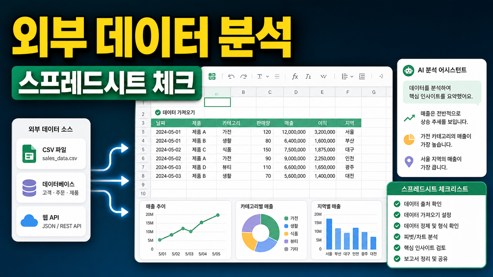 Copilot in Excel로 외부 데이터 가져오기부터 분석까지 설정 체크리스트 관련 이미지 1