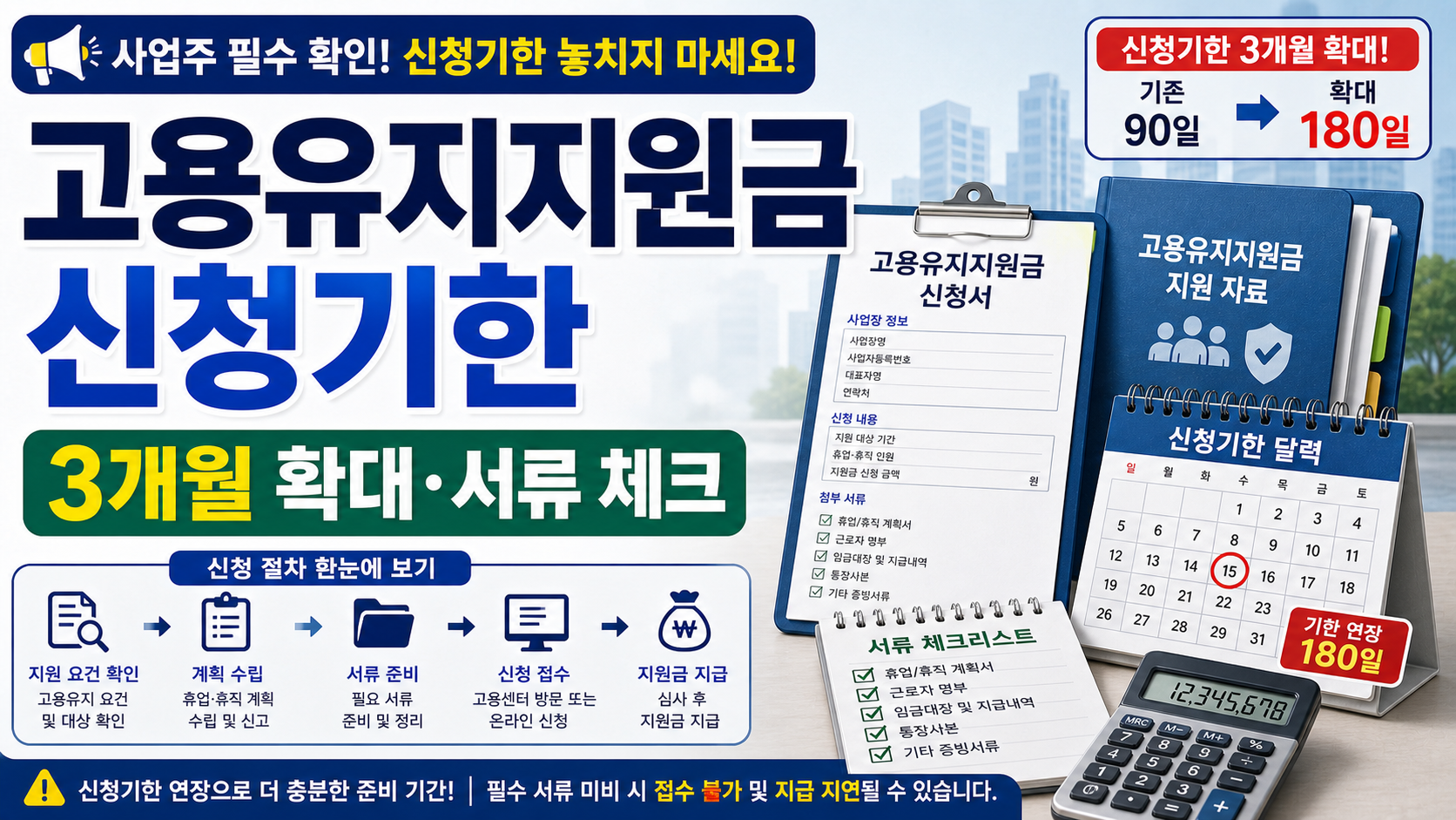 고용유지지원금 신청기한 3개월 확대, 사업주가 놓치면 안 될 서류 체크리스트 관련 이미지 1