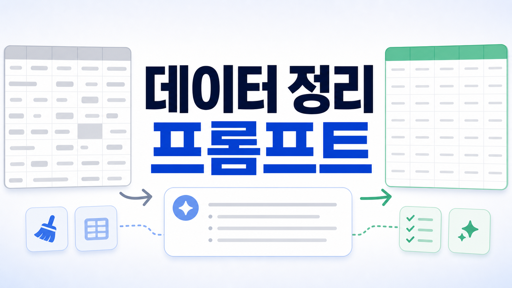 Excel Copilot 데이터 정리 프롬프트, 반복 업무 자동화 시작 순서 관련 이미지 1