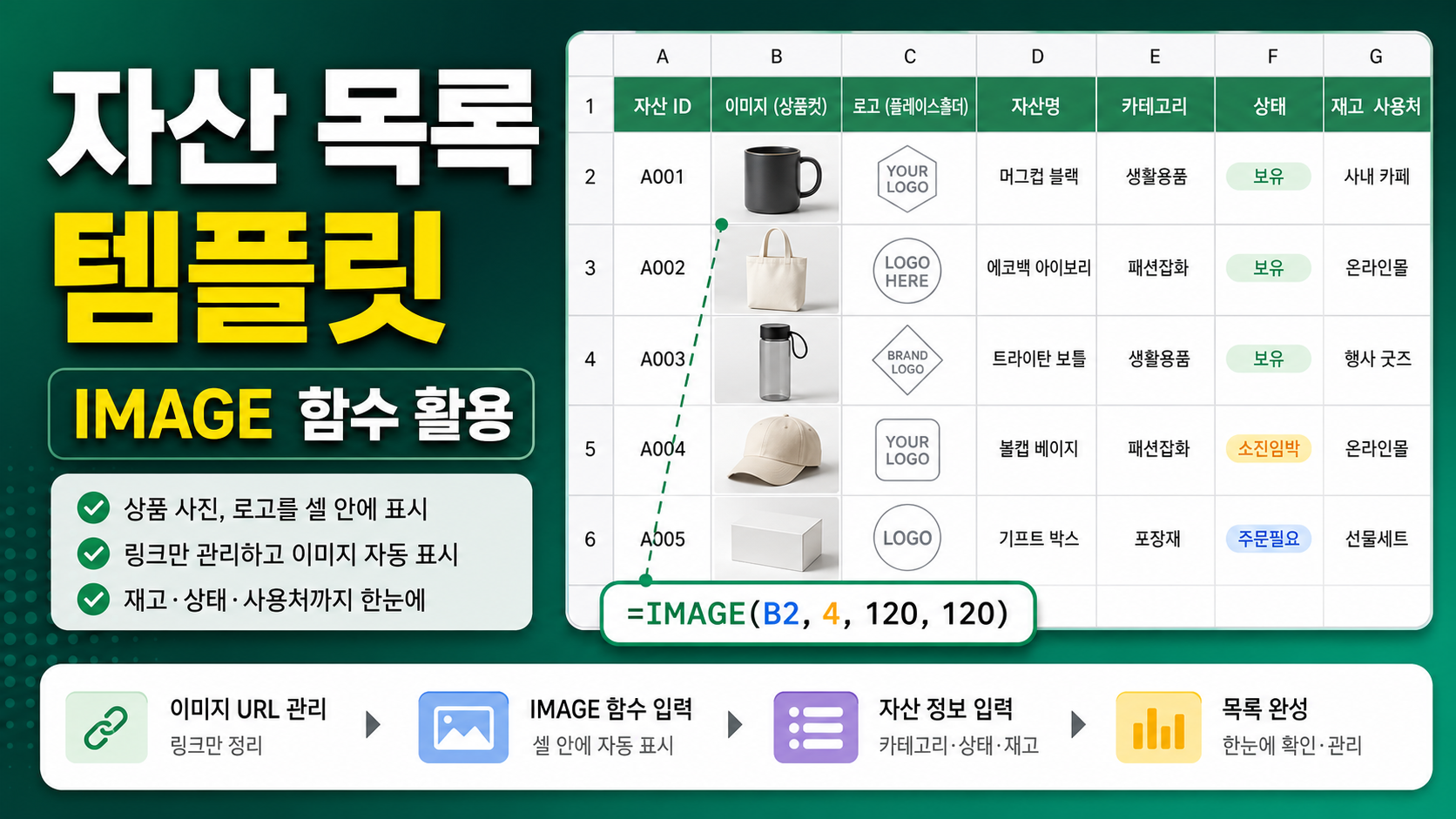 Excel IMAGE 함수로 자산 목록 템플릿 만드는 법: 제품컷·로고를 셀 안에서 정리하기 관련 이미지 1