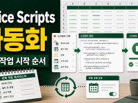 엑셀 Office Scripts 반복 업무 자동화, 녹화부터 실행까지 시작 순서 관련 이미지 1