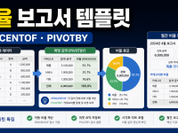 Excel PERCENTOF 함수와 PIVOTBY로 비율 보고서 템플릿 만들기 관련 이미지 1