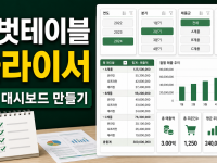 엑셀 피벗테이블 슬라이서 대시보드, 반복 업무 보고서 만드는 순서 관련 이미지 1