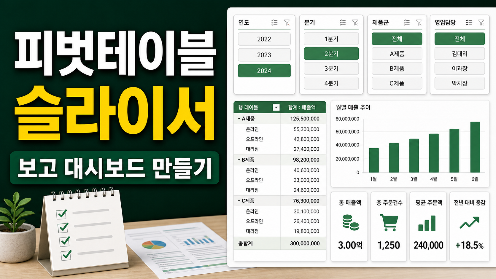 엑셀 피벗테이블 슬라이서 대시보드, 반복 업무 보고서 만드는 순서 관련 이미지 1