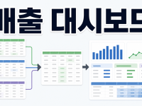Excel Power Pivot 데이터 모델로 매출 대시보드 만드는 순서 관련 이미지 1