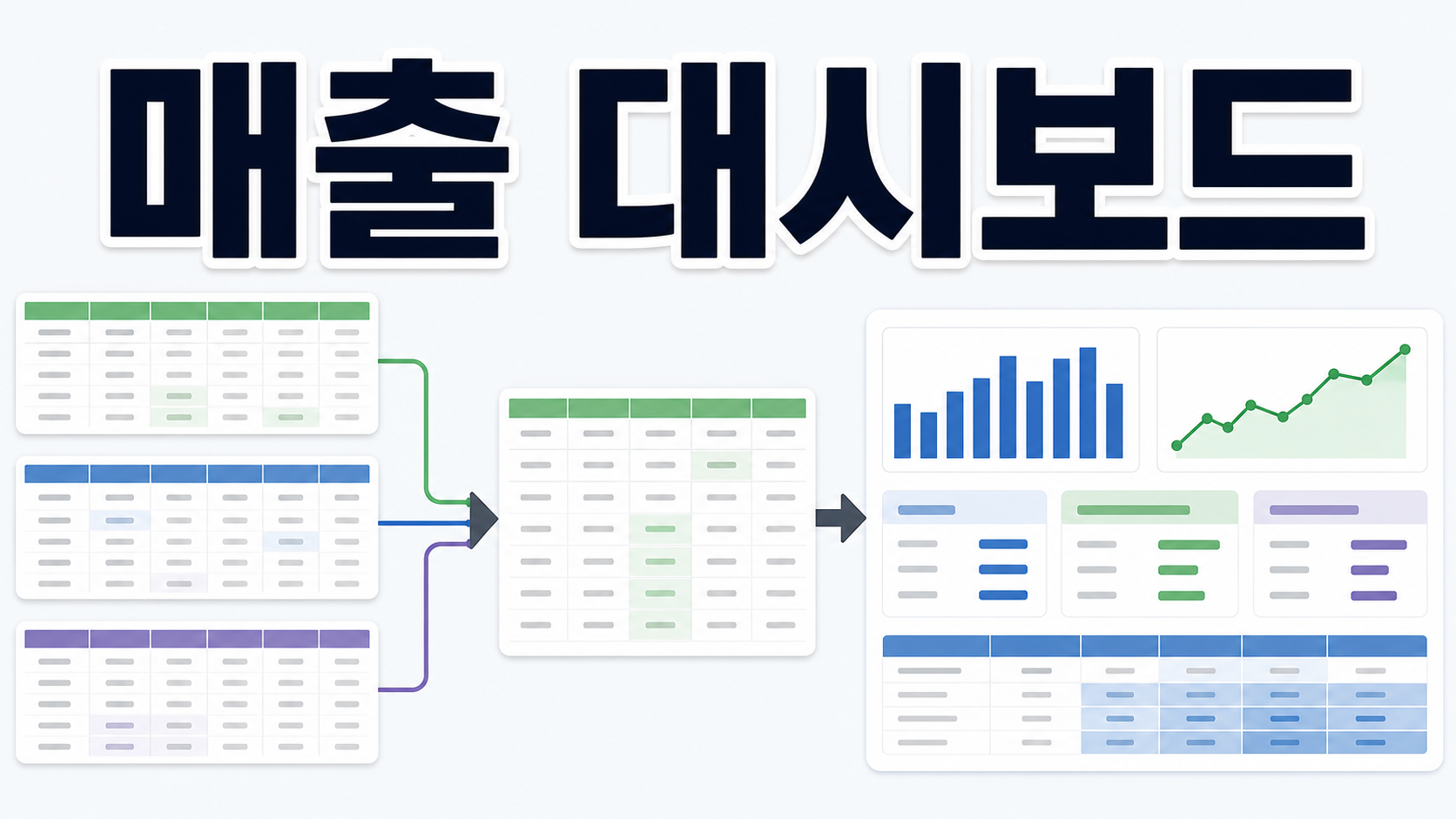 Excel Power Pivot 데이터 모델로 매출 대시보드 만드는 순서 관련 이미지 1