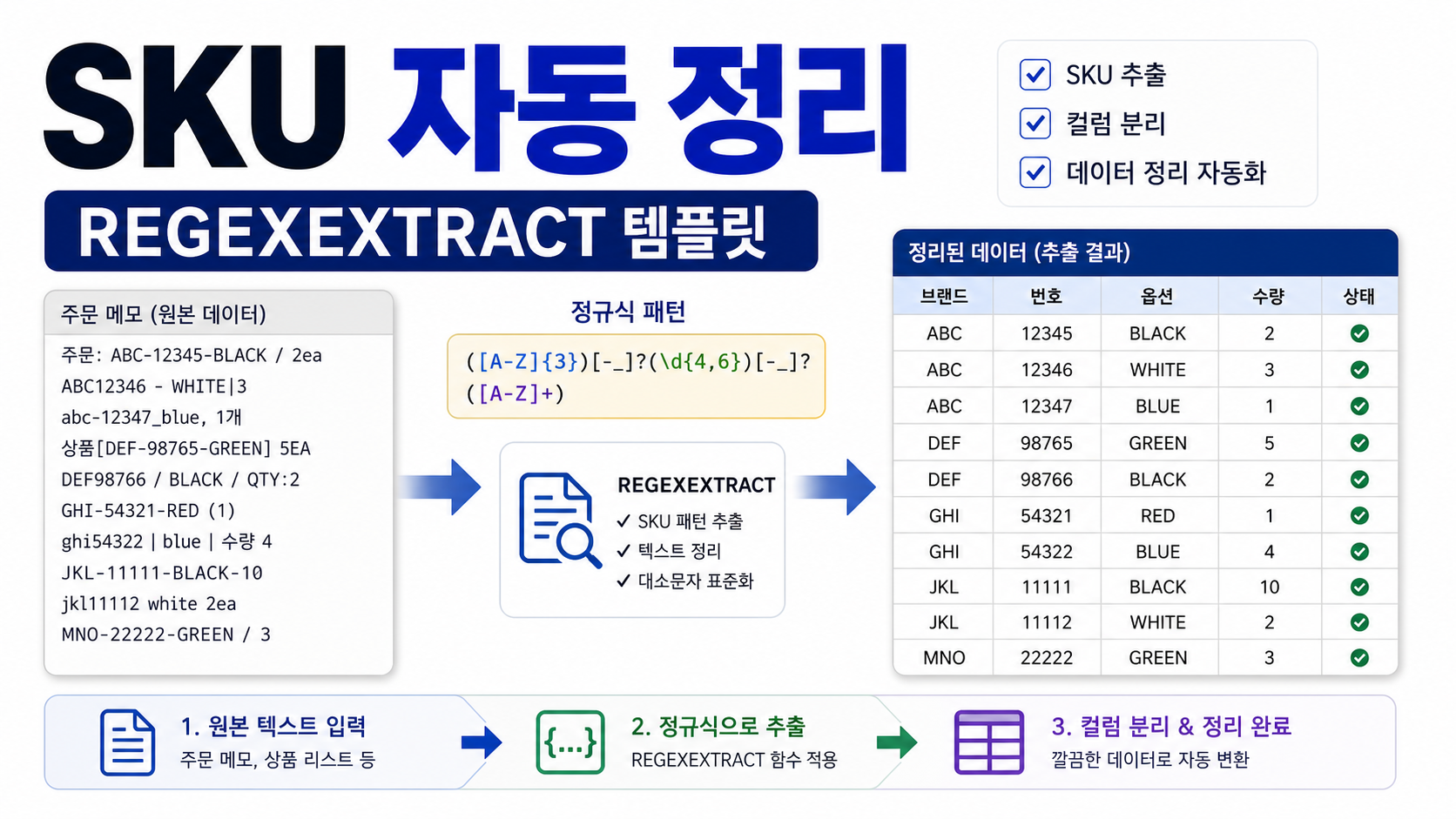 엑셀 REGEXEXTRACT 함수로 SKU·주문 메모 자동 정리하는 실무 템플릿 관련 이미지 1