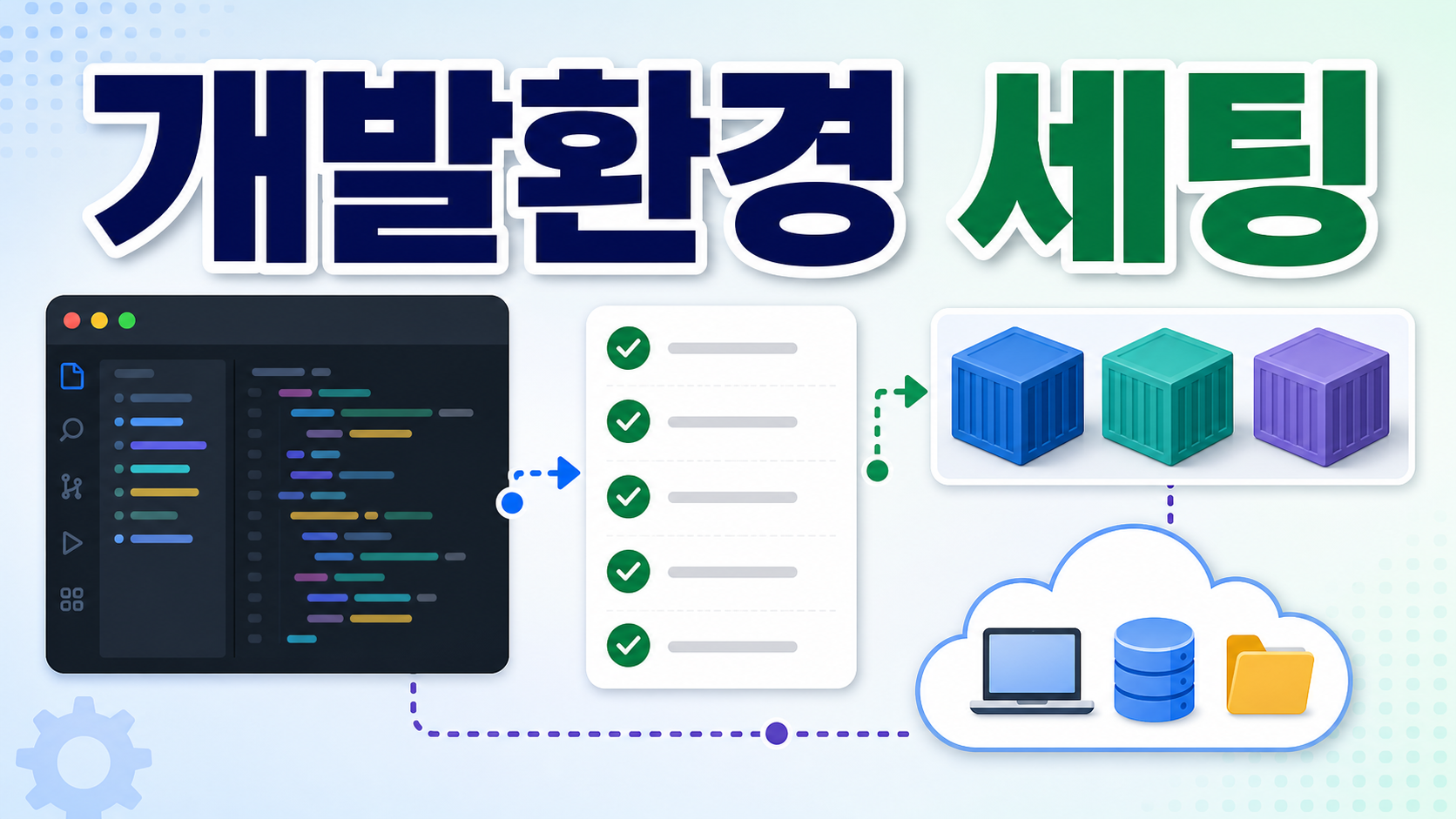 GitHub Codespaces devcontainer와 secrets로 팀 온보딩 설정하는 법 관련 이미지 1