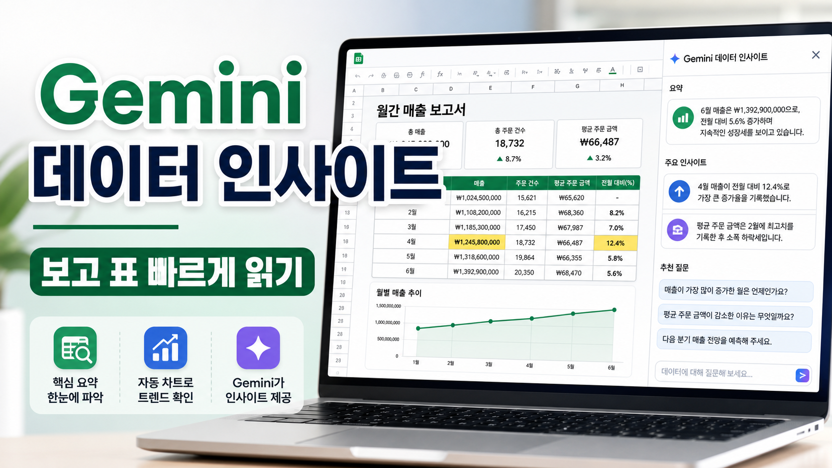 Google Sheets Gemini 데이터 인사이트 사이드패널로 보고 표 빠르게 읽는 순서 관련 이미지 1