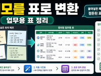 Google Sheets Gemini 붙여넣기 표 변환, 회의 메모를 업무용 표로 정리하는 순서 관련 이미지 1