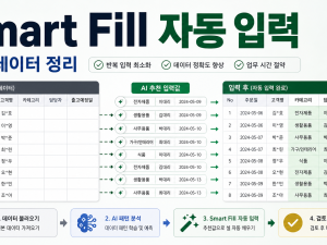 Google Sheets Gemini Smart Fill로 업무 데이터 입력 자동화하는 방법 관련 이미지 1