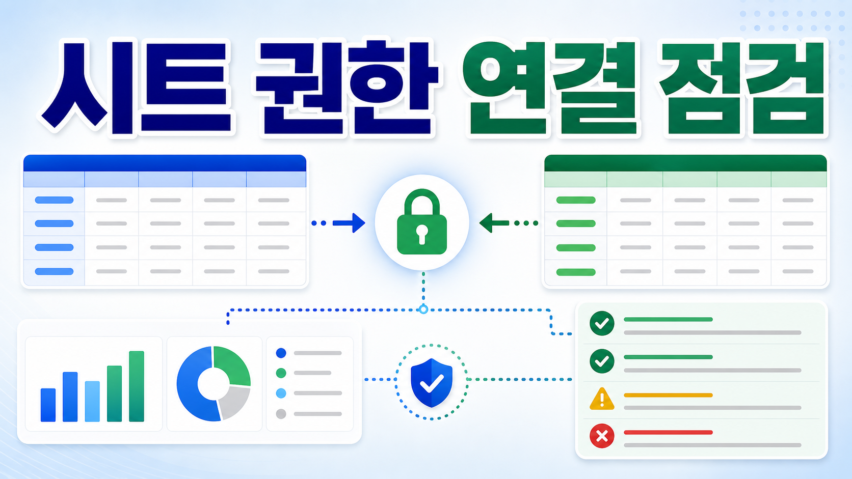 Google Sheets IMPORTRANGE 권한 오류, 자동 대시보드 연결 순서 관련 이미지 1