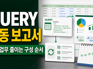 구글 스프레드시트 QUERY 함수 자동 보고서, 반복 업무 줄이는 구성 순서 관련 이미지 1