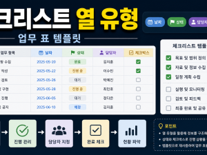 Google Sheets tables column types로 업무 체크리스트 템플릿 만드는 법 관련 이미지 1