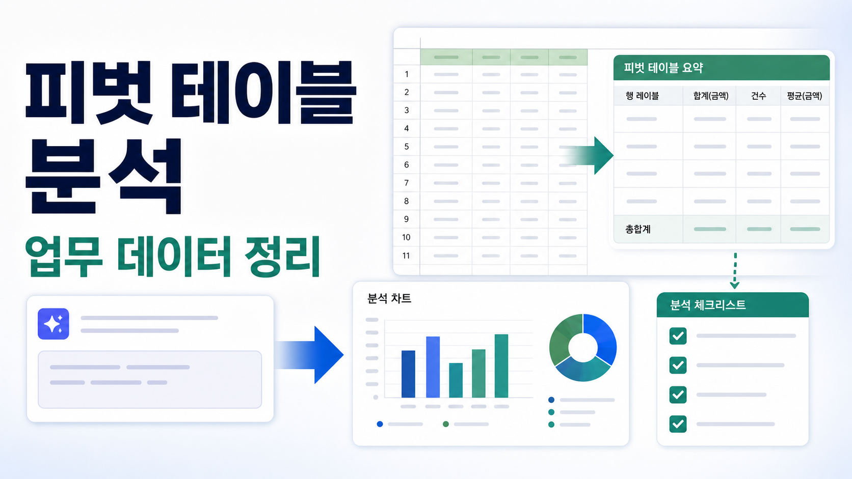 Google Workspace Gemini Sheets로 피벗 테이블 업무 분석 설정하는 법 관련 이미지 1