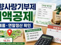 고향사랑기부제 세액공제와 답례품, 연말정산 전에 확인할 순서 관련 이미지 1