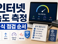 인터넷 속도 측정: 느릴 때 먼저 확인할 공식 점검 순서 관련 이미지 1