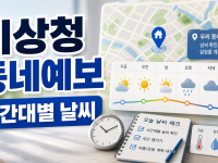 기상청 동네예보: 우리 동네 시간대별 날씨 확인법 관련 이미지 1