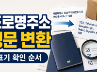 도로명주소 영문 변환: 여권·해외배송 전에 표기 확인하는 순서 관련 이미지 1